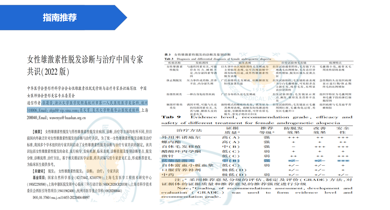 生发效果对比图