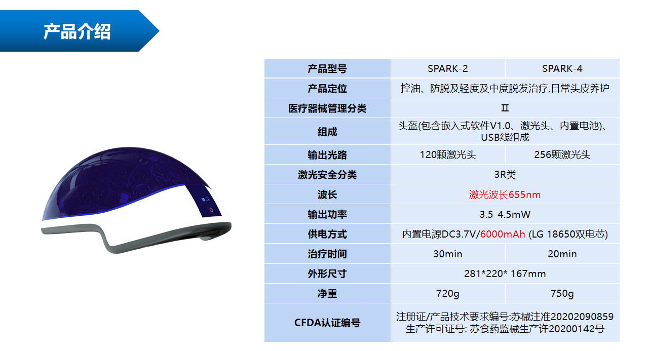 妮雀娜品牌形象
