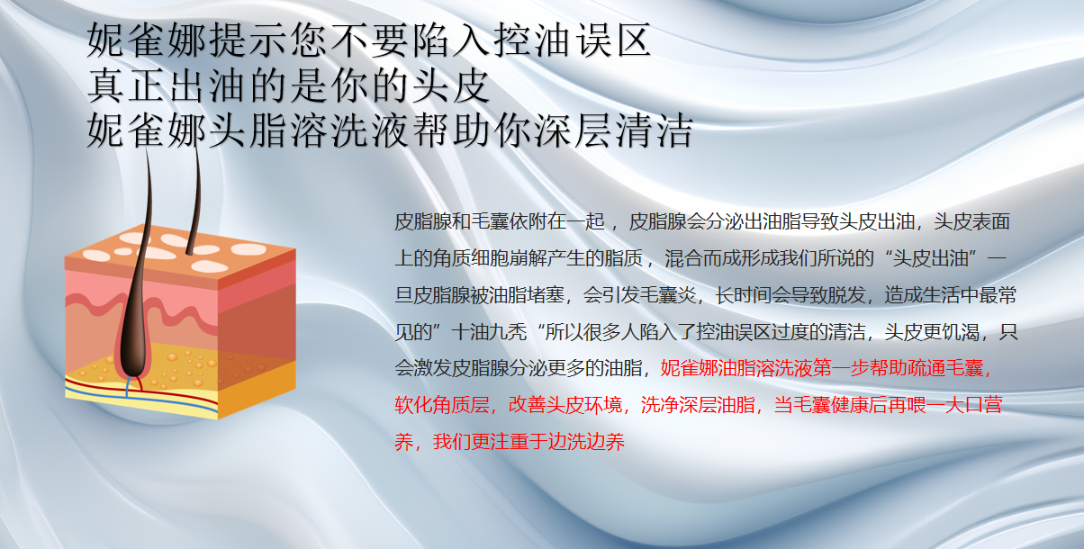头皮清洁对比示意图